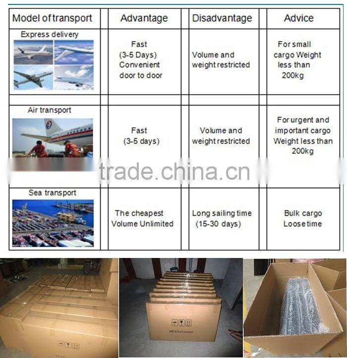 2016 Shopping Center Elevator Wall Picture Poster Snap Frame