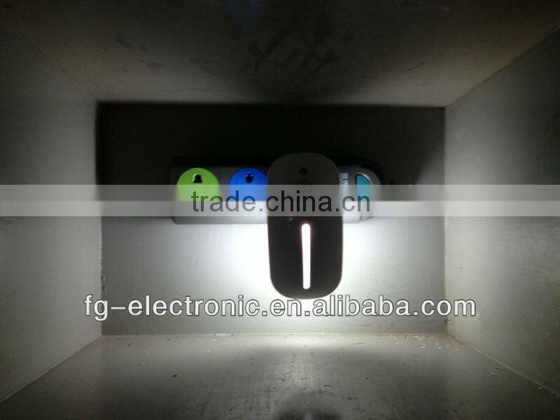 Quality Products Motion Sensor LED Light