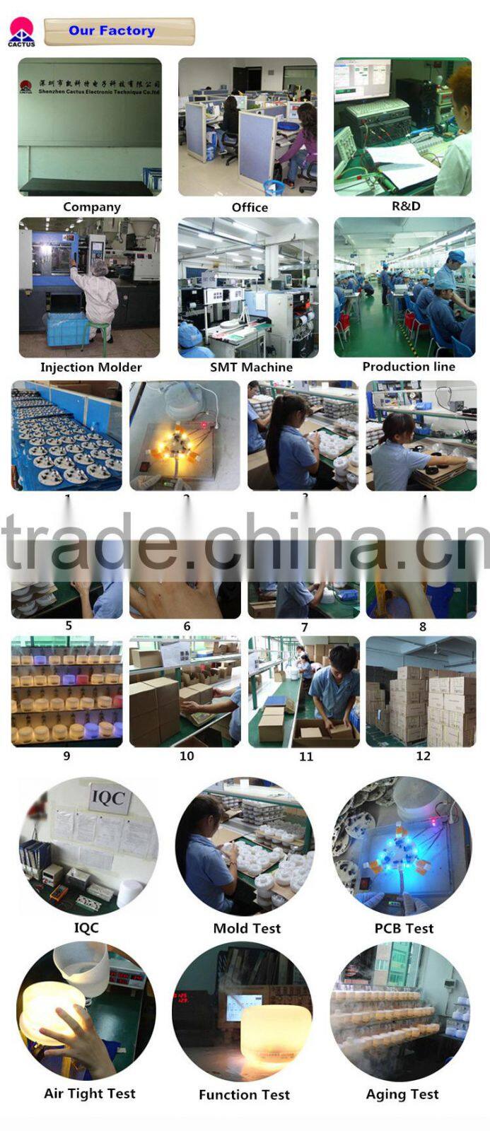 New technology aromatherapy essential oils set for essential oil