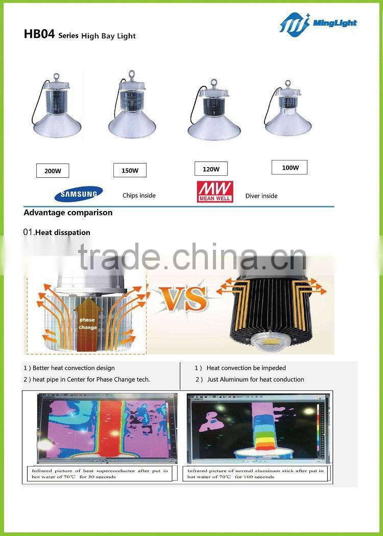 exploition proof high bay led light industrial luminaire