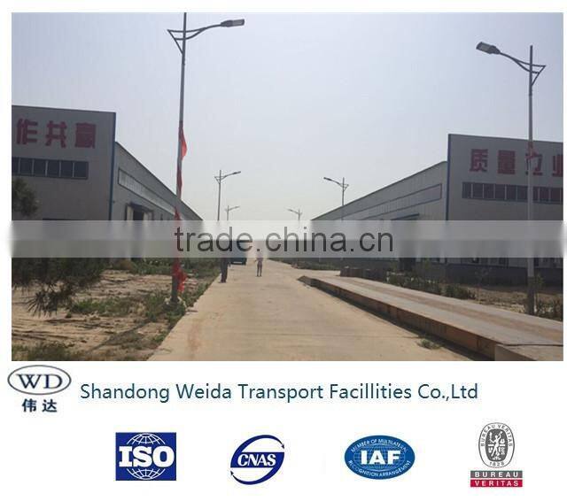 Flared Guardrail End PIECE