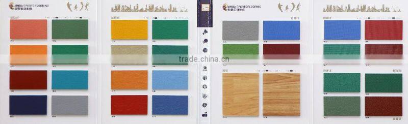 Engineered Flooring Type and Wood-Plastic Composite Flooring Technics outdoor flooring