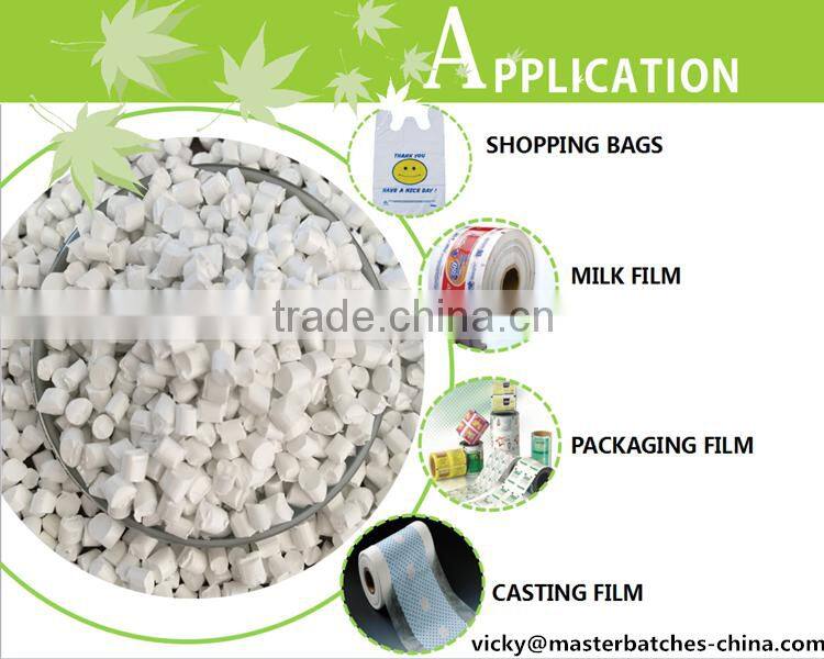 PP-R Pipe / White Masterbatch