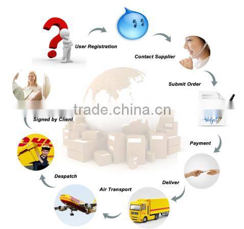 Compatible Mutoh Stell Belt For VJ1604 printer