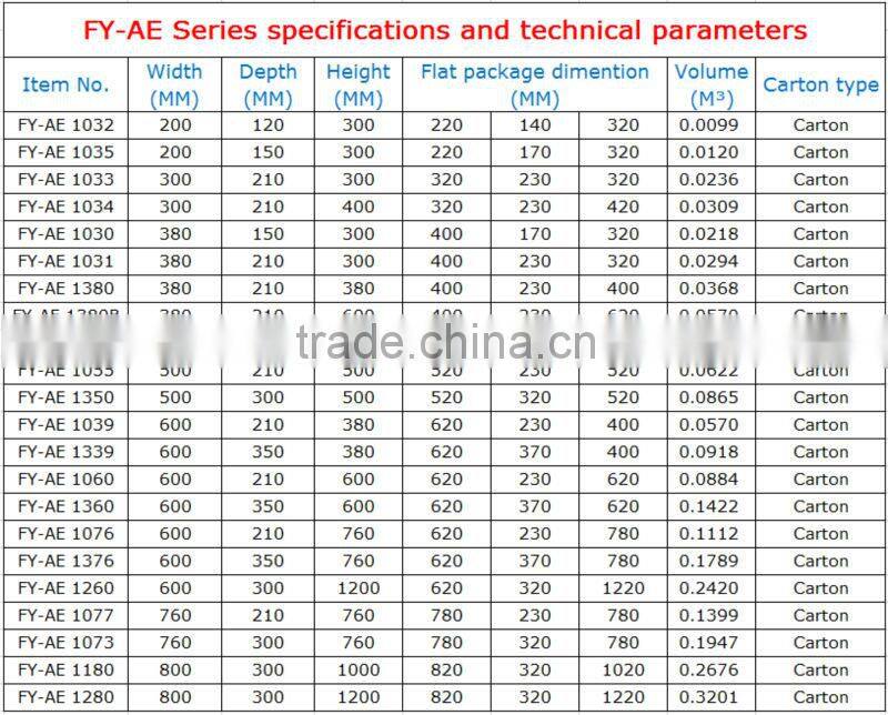 FY-AE Hot Sales SPCC Material Control Box