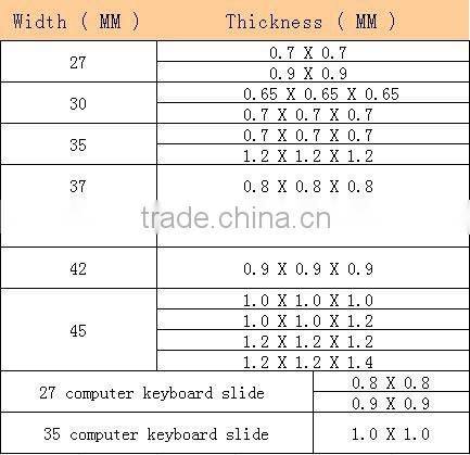 ZY-3208# 3-Fold Ball Bearing Telescopic Channel