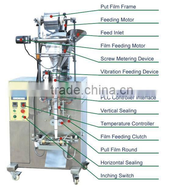 HP100L Automatic Milk Powder Sachet Packaging Machine
