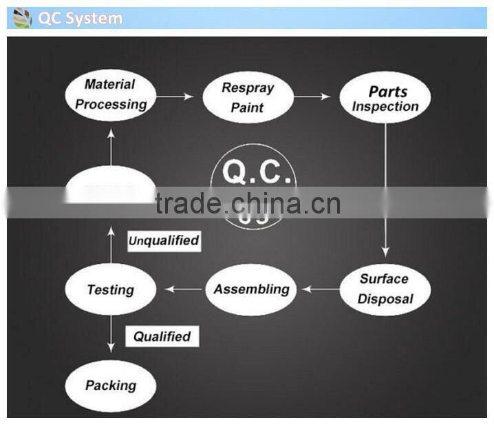 Sinywon 2015 Customized Multi Color Flexible Mini Micro USB LED Light For Power Bank usb led light lamp for laptop
