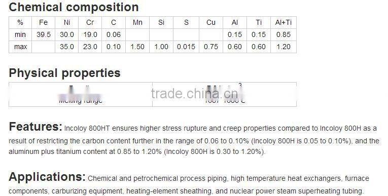 High quality incoloy Alloy 690 N06690 2.4642 Nickel ALLOY pipe sheet bar
