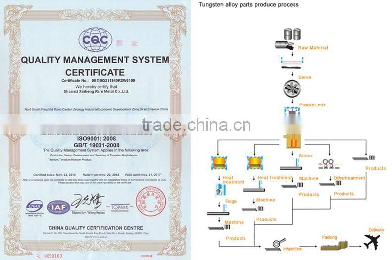 good price quality crucibles for melting steel