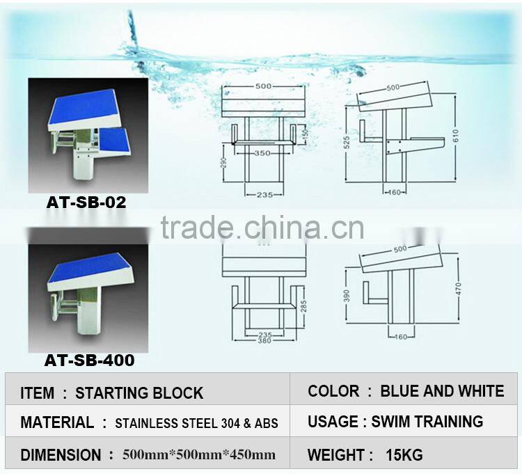 Swimming pool equipment starting block and starting block for swimming pool