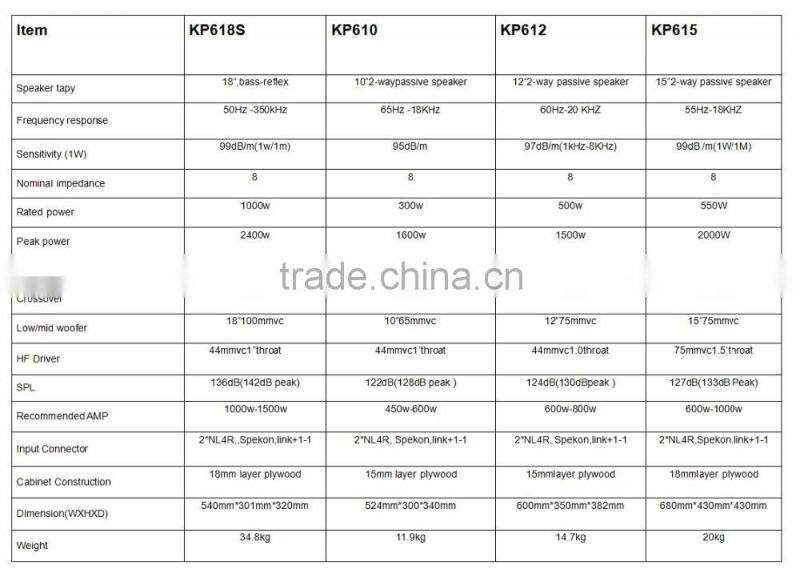 Neodymium speaker full range real sound speaker top tech audio speaker