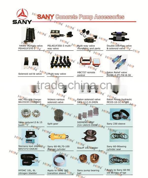 Sany Eaton solenoid valve SV3-12-C-0-24DN Concrete Pump spare parts for Putzmeister Zoomlion JUNJIN Schwing