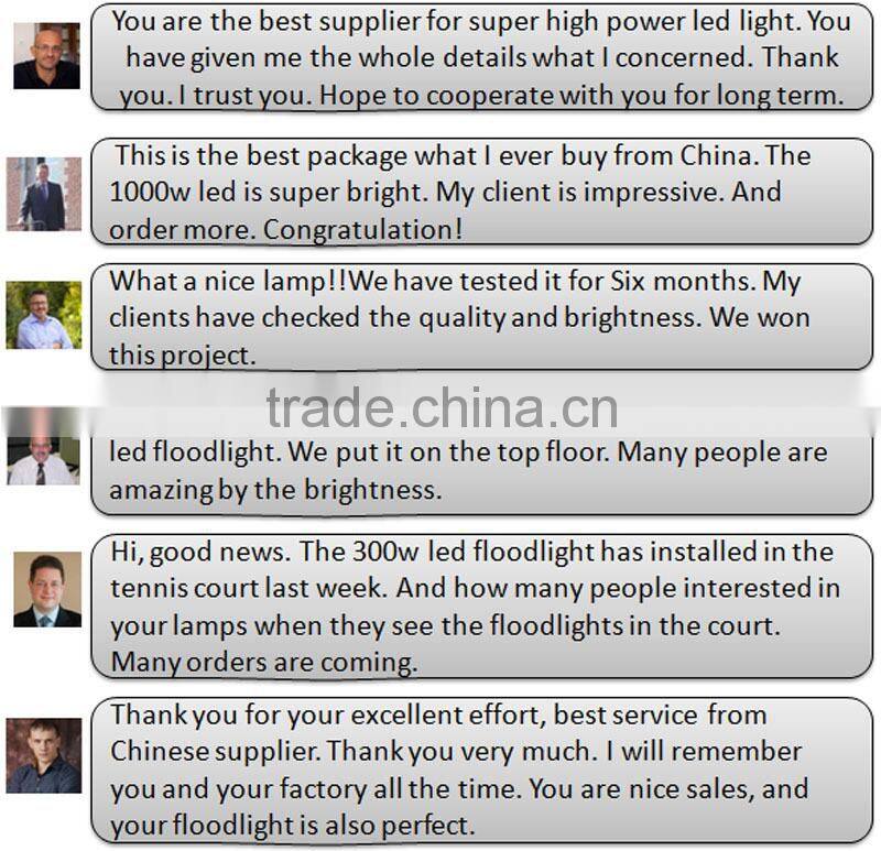 400w dimmable led surface mount ceiling light, 400w dimmable led ceiling light, 400w dimmable led lamp