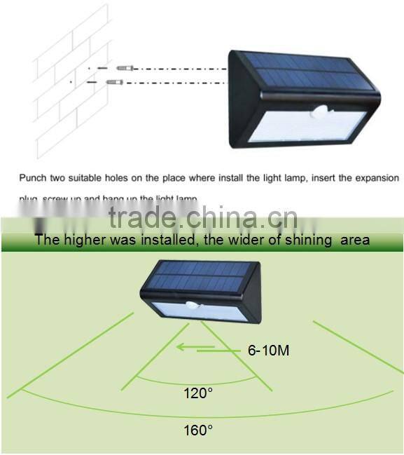 Warranty 24 Waterproof IP65 motion sensor solar security led light