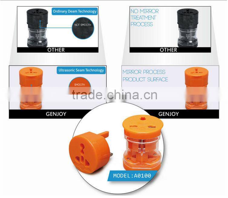 Factory Directed camera power supply adapter