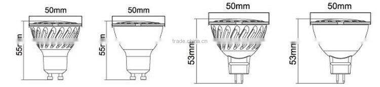 Shanhuang OEM ODM mr15 led spot light