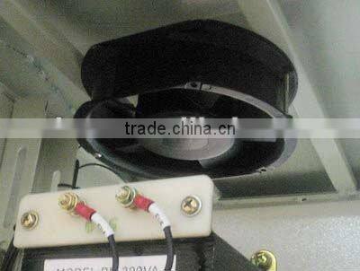 Capacitor Bank Power Factor