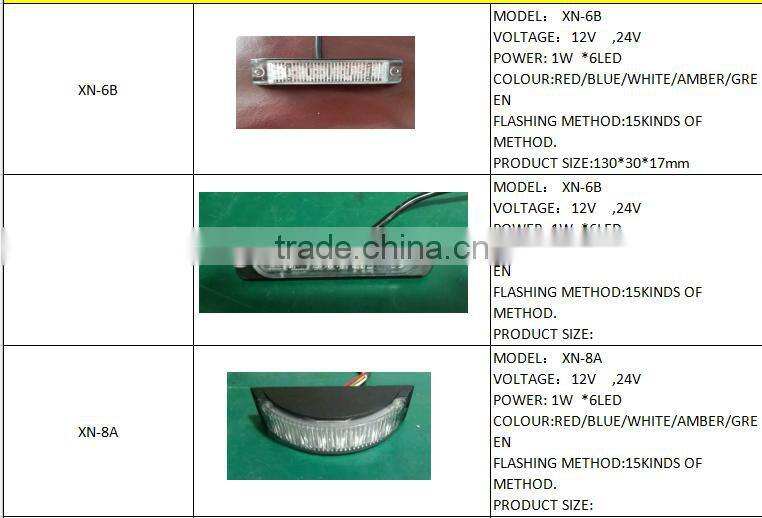 New design motorcycle led strobe warning lights XN-8A