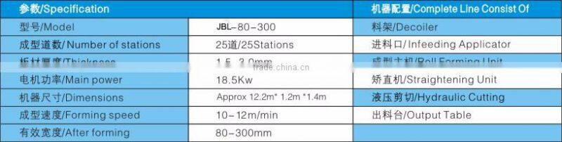 C/Z Purlin Metel stud and track Roll Forming Machine for roof and wall
