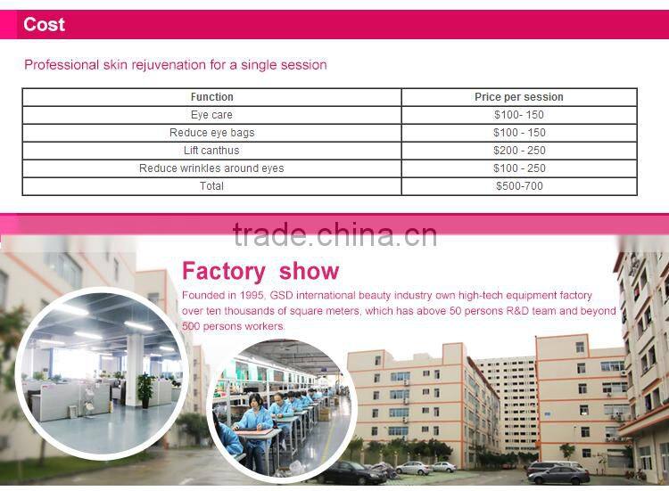 Home use under eye treatment