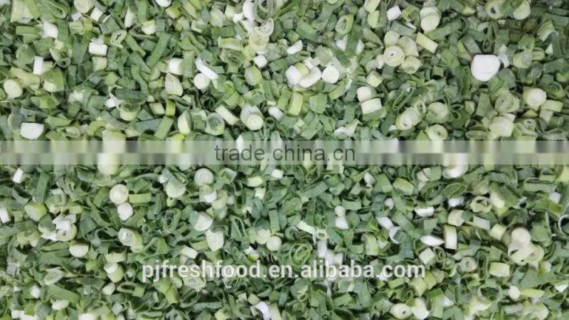 IQF Scallions Export to UK