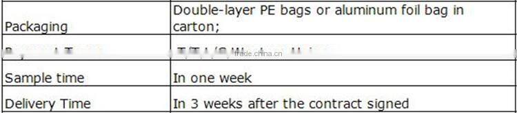 Hot selling EU Organic Green Tea Powder Matcha Factory