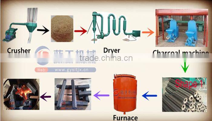 Manufacturing Plants Coconut Shell Biomass Briquette Machine
