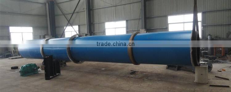 Less working fault errers global standard wood dryer