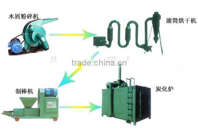 Best price wood coal briquette making machine