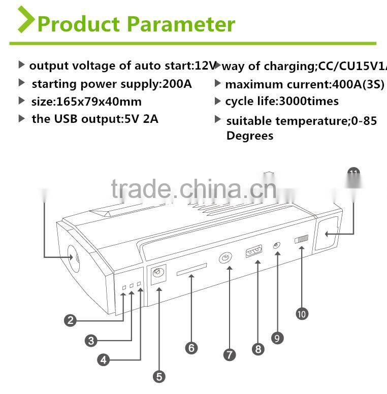 multi-function jump starter 16800mAh