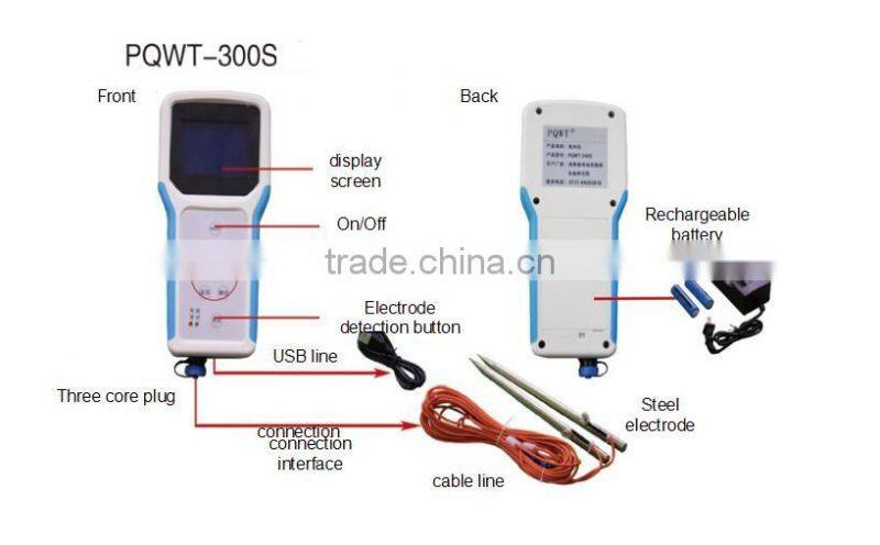 Deep underground water tester
