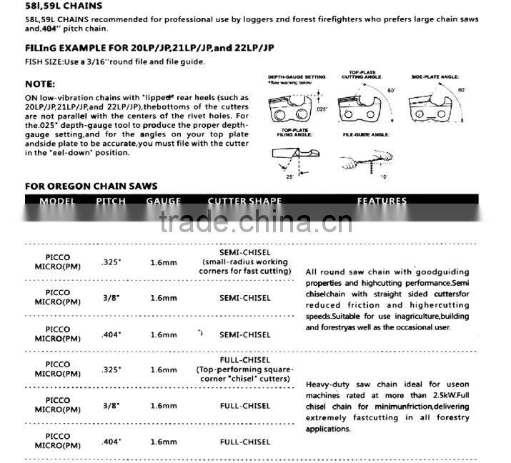 Saw chain ,Chain , Chain Saw Spare Parts