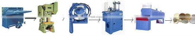 Gear hobbing machine, sheet metal notching machine, hydraulic angle cutter machine