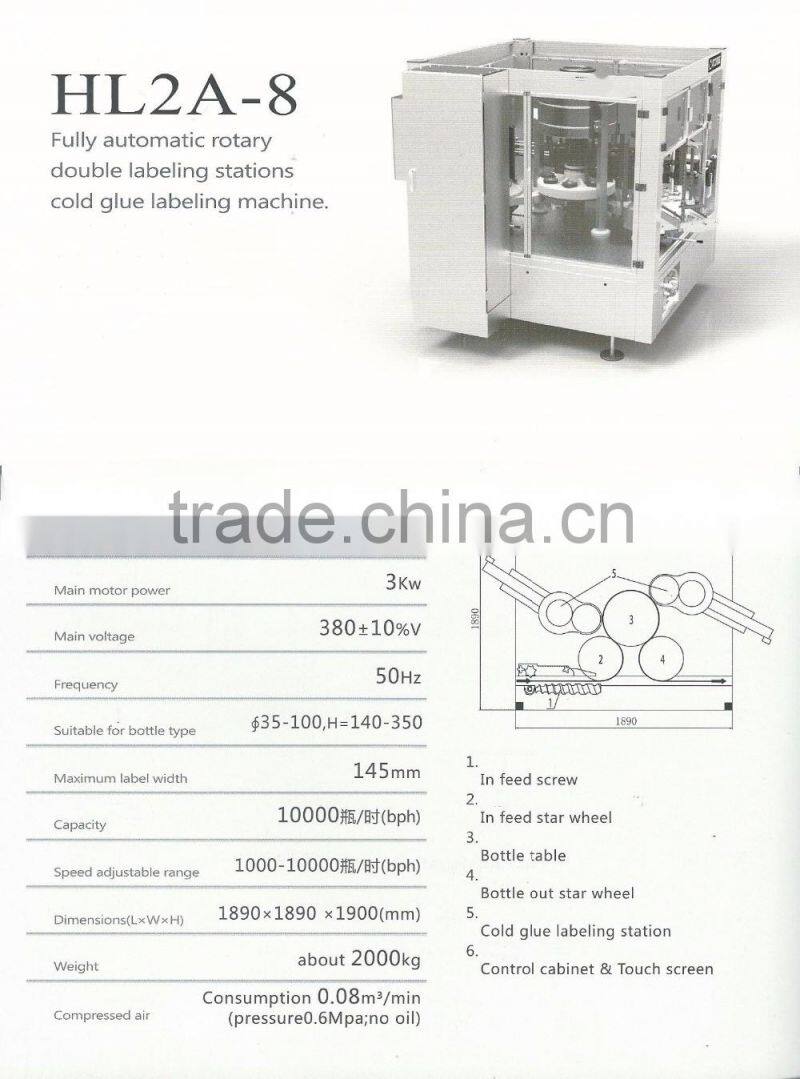 HL2A-8 Fully Automatic Rotary Double Labeling Stations Cold Glue Labeling Machine