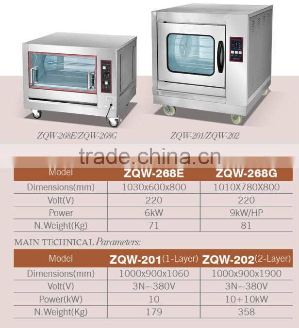 Factory Price Rotisserie Equipment, Vertical Electric Rotisserie Oven,Vertical Rotisserie(ZQW-206)