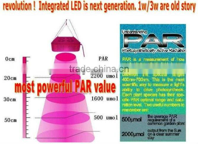 300W LED Grow Light Full Spectrum UV IR for Indoor Hydroponic Plants Veg and Bloom