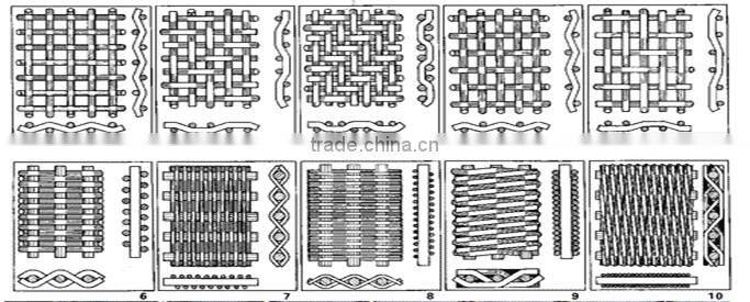 2017 crimped wire mesh for factory