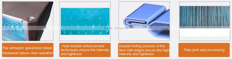 Cross-counter flow Energy recovery core