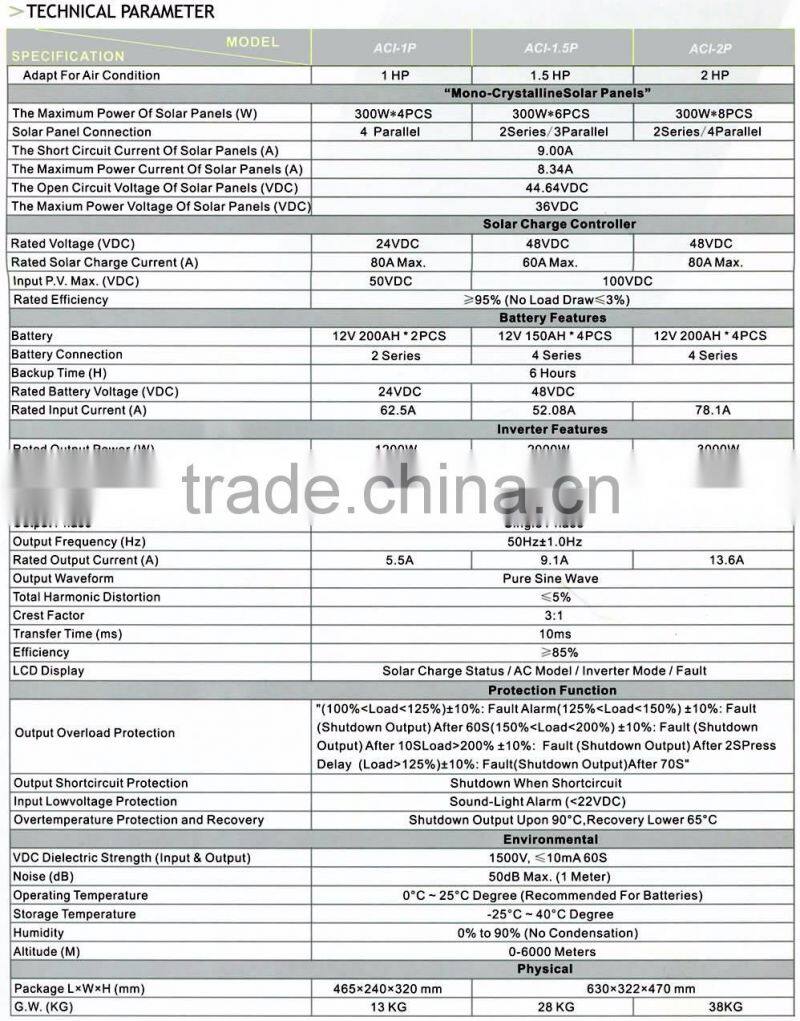 1200w Solar Inverter-controller for Air Condtioner