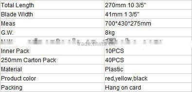 Professional Block Rasp, Plastic Shaver Tool, Block Plane, Rasps wood ( Drywall Tool)