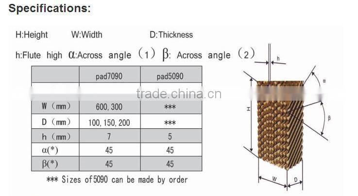 High quality greenhouse poultry 7090 honey comb evaporative cooling pad