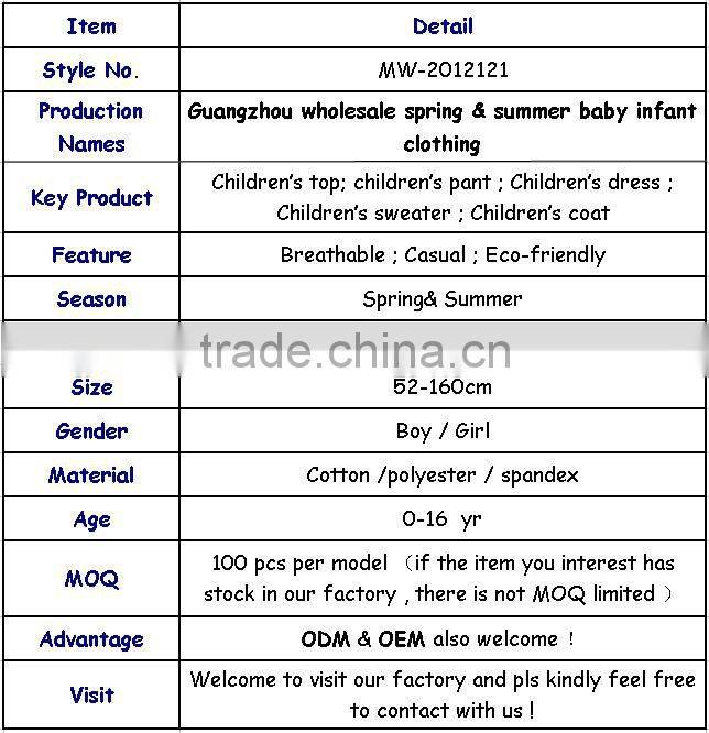 Guangzhou wholesale spring & summer baby infant clothing design
