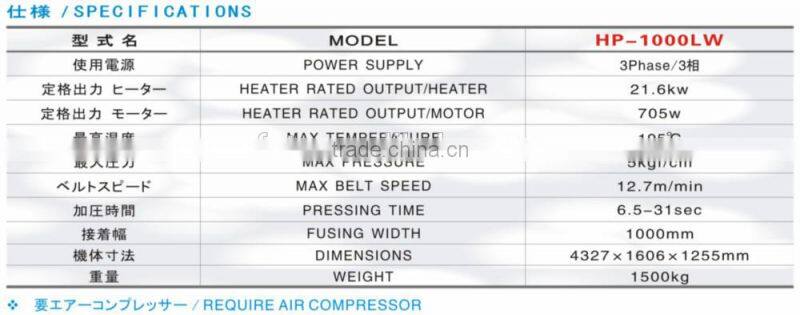 HASHIMA DOUBLE PREESURE STRAIGHT LINEAR FUSING PRESS HP-1000LW
