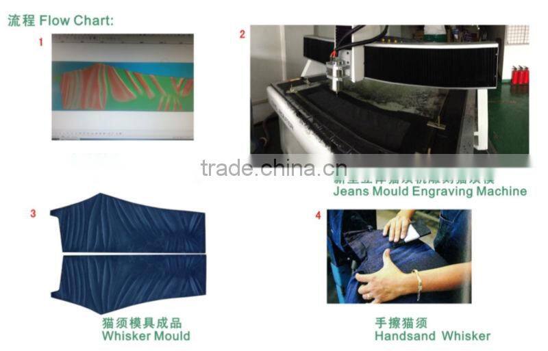 OEM/Wholesale High quality cotton/spandex printing women cotton printed skirt