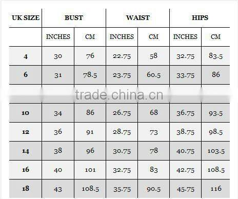 Red Skater Dress In Lace With Wrap Back