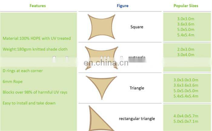 Commercial Shade Sail Wind screen Canopy Green Generation Commercial Net