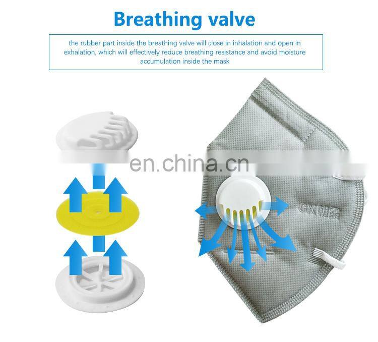 Odor-filtering Active Carbon Air Pollution Mask with Valve