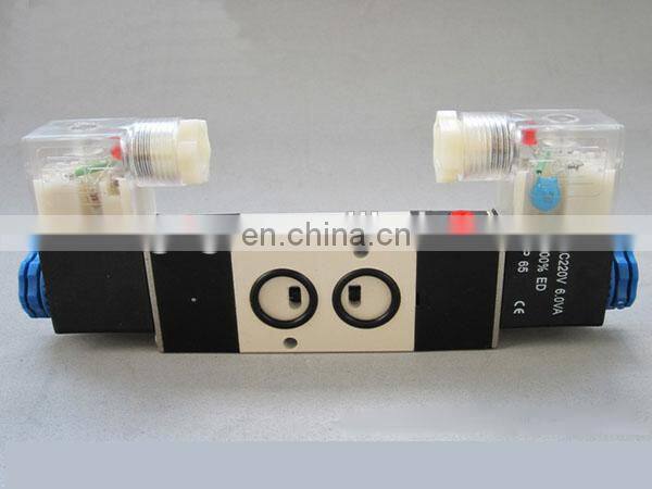 mindman solenoid valve