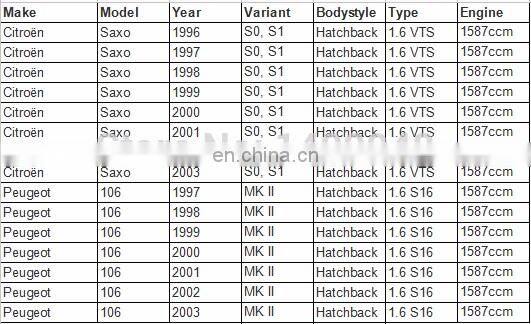 Idle Air Control Valve for PEUGEOT 106 OEM 1920.2Q A96144 6NW009141251